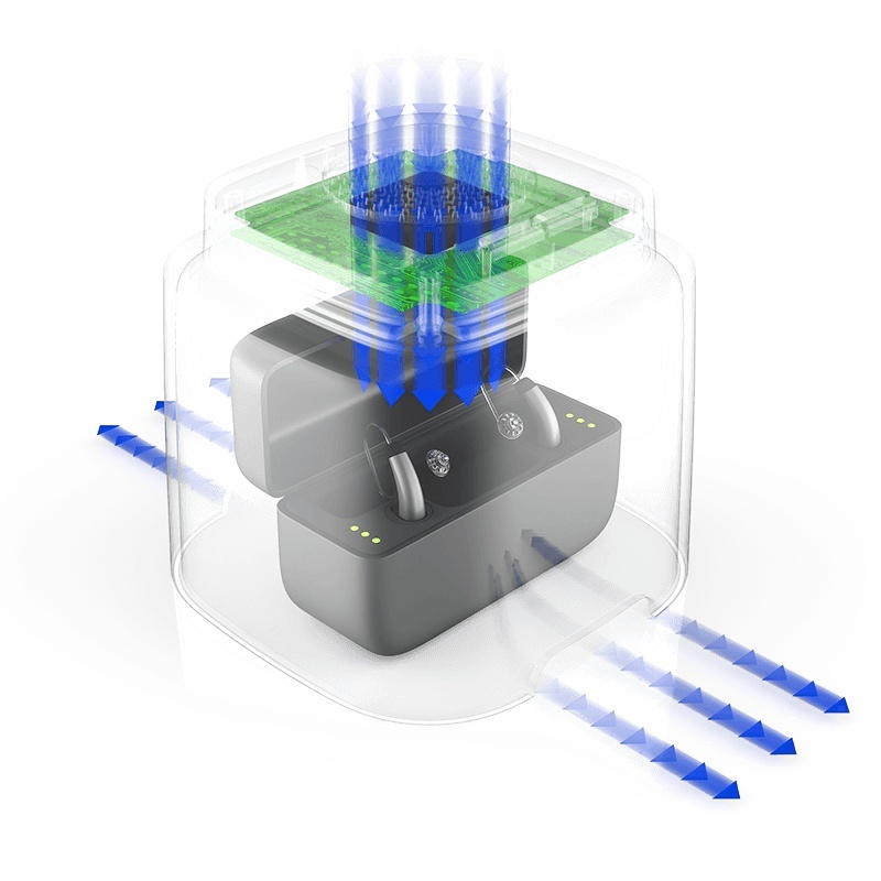 FlowMed DryCap UV2 Hearing Aid Dryer for Rechargeable Aids