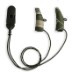 Ear Gear Mini Corded Eyeglasses | Camouflage