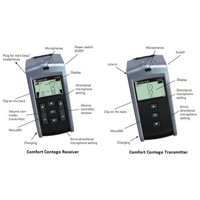 Comfort Audio Comfort Contego FM HD Communication System & Earphone