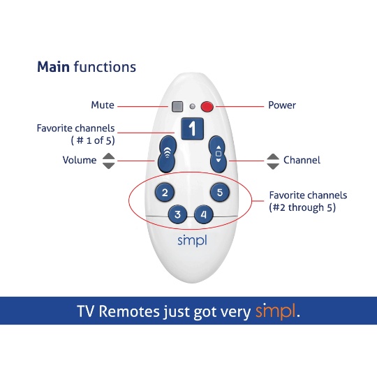 SMPL Universal TV Remote