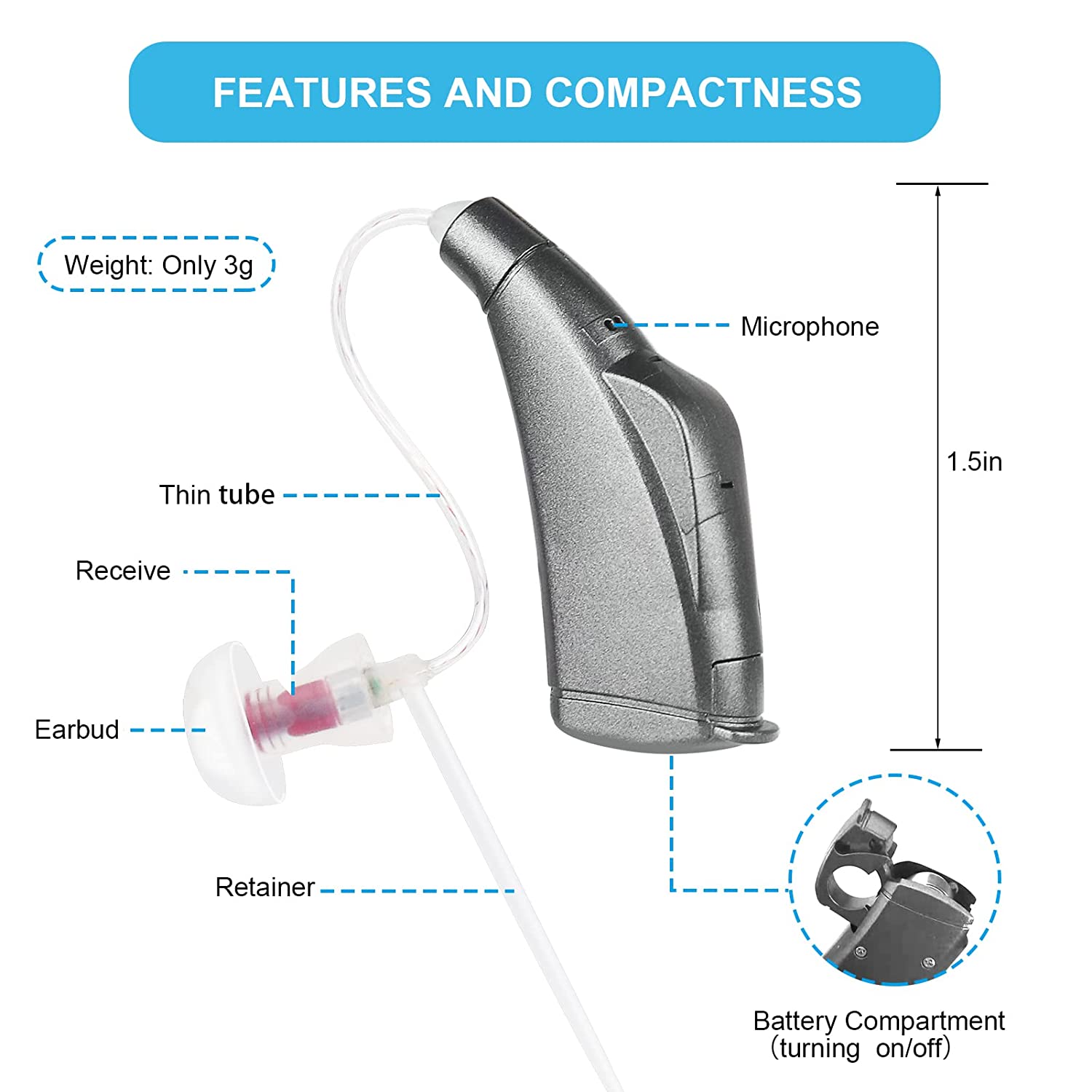 Hear+Hi Acuity RIC Wireless MFi Hearing Amplifier