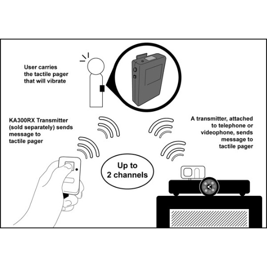 Krown KA1000 Body Worn Tactile Pager