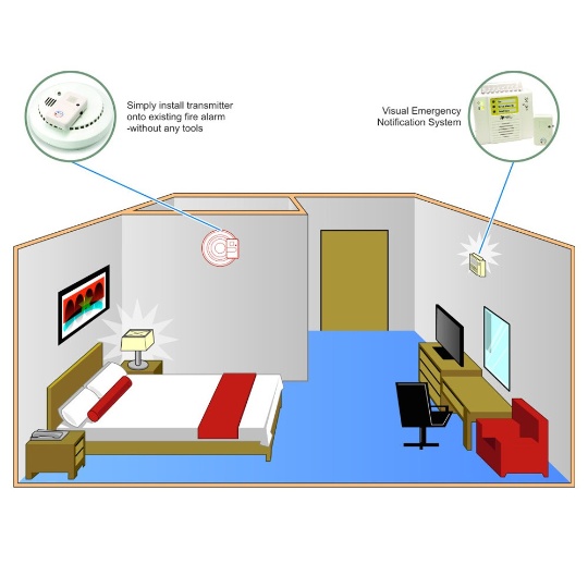 Krown KA300SD Visual Emergency Alert Package