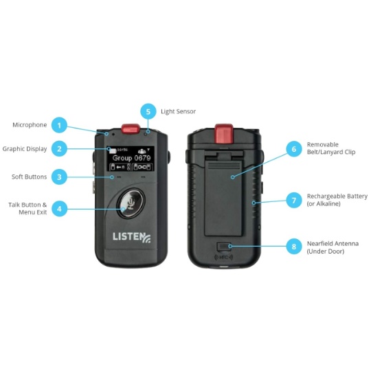 ListenTALK Value Pack with 2 Transceivers and 1 4-USB Charger