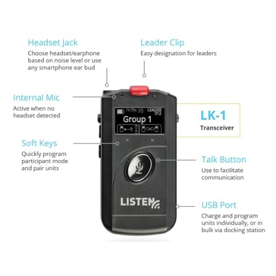 ListenTALK Value Pack with 2 Transceivers and 1 4-USB Charger