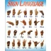 Sign Language Alphabet Poster