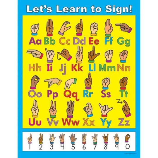 American Sign Language Alphabet ASL Classroom Hearing Impaired NEW POSTER 