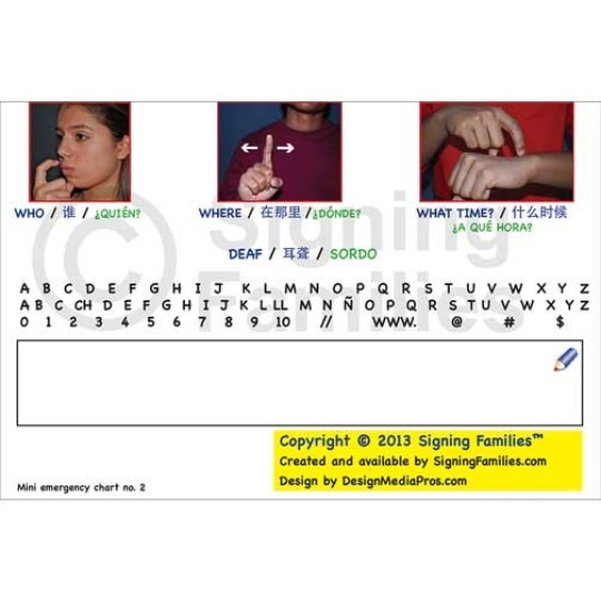 Sign Language Emergency Communication Chart