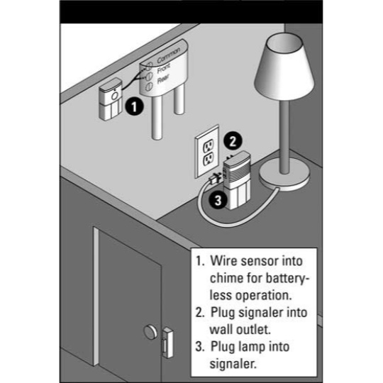 Sonic Alert Traditional System DB100 Doorbell Transmitter with Lamp Flash