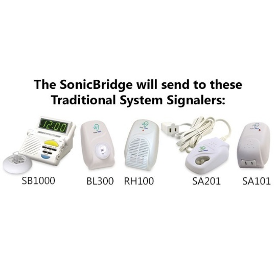 Sonic Alert HomeAware Upgrade Value Package