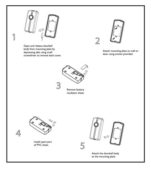 Clarity AlertMaster Doorbell Transmitter