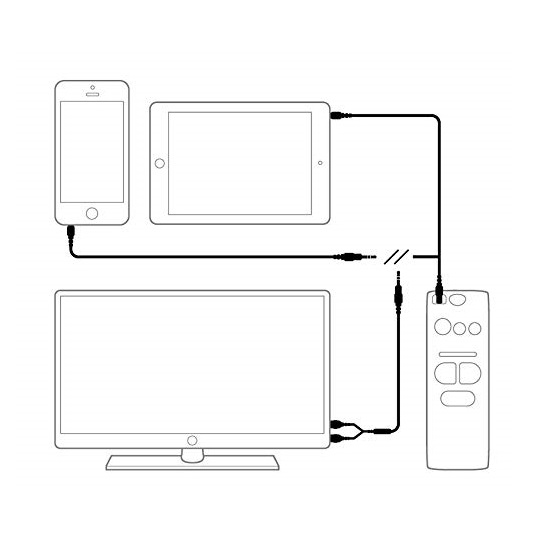 Bellman & Symfon Cable Kit | 1m (3.3 ft)