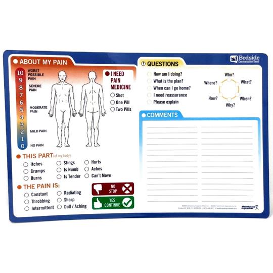 Word Communication Board for Non-Verbal Patients | English