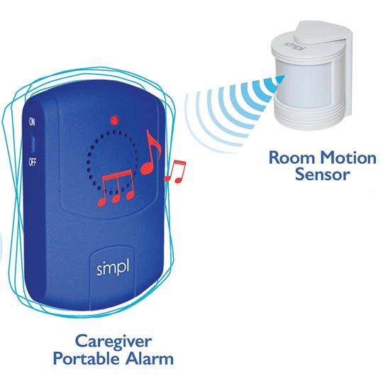 SMPL Wander Alert Wireless Motion Sensor & Alarm Kit