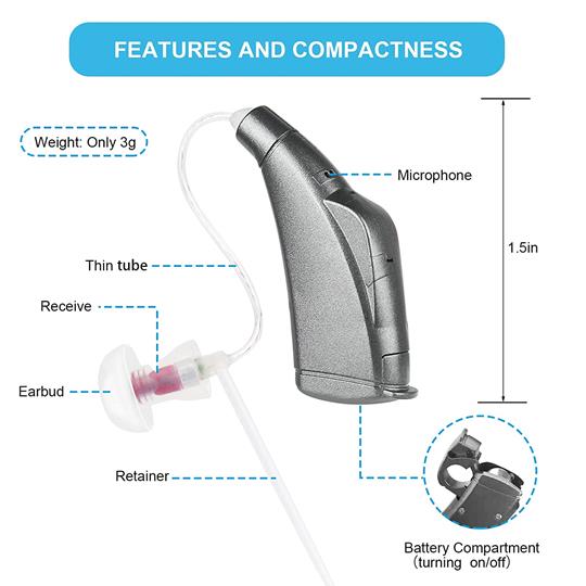 Hear+Hi Acuity RIC | Wireless MFi Hearing Amplifier