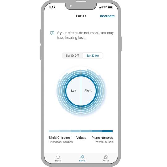 HP Hearing PRO Self-Fitting OTC Hearing Aids