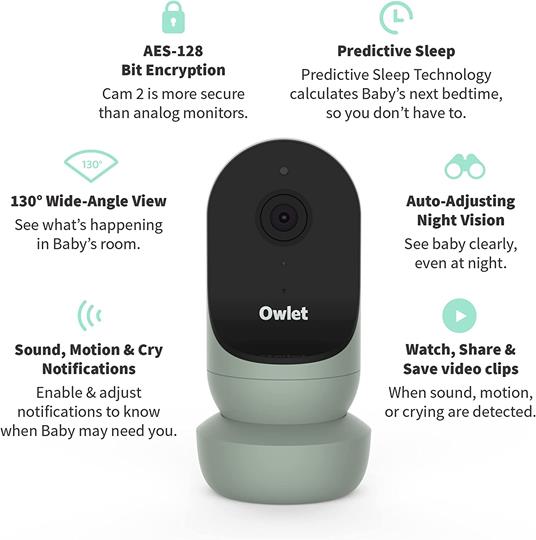 Owlet Cam 2 | Smart HD Video Baby Monitor | Sleepy Sage