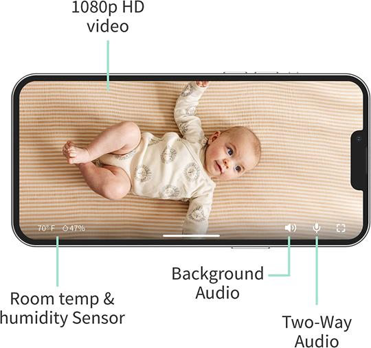  Owlet Cam Smart Baby Monitor - HD Video Monitor with Camera,  Wide Angle Lens, Audio and Background Sound, Encrypted WiFi, Motion and  Sound Notifications, Humidity, Room Temp, Night Vision, 2-Way Talk 