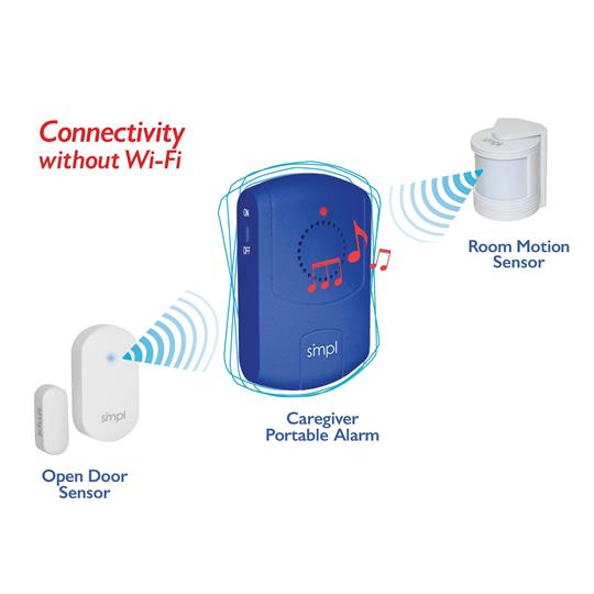 SMPL Additional Portable Alert Pager