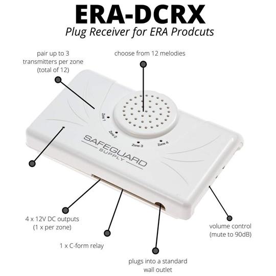 Safeguard Supply ERA Chime Receiver