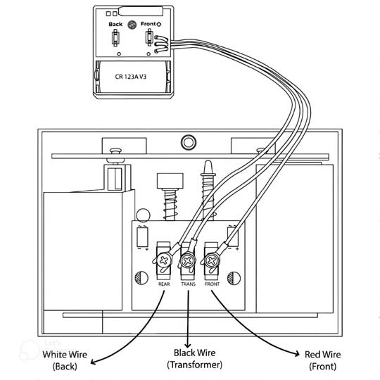 Safeguard Supply ERA Doorbell Booster