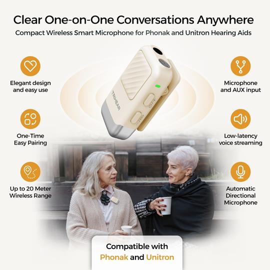 Trihear SmartMic | Wireless Smart Microphone