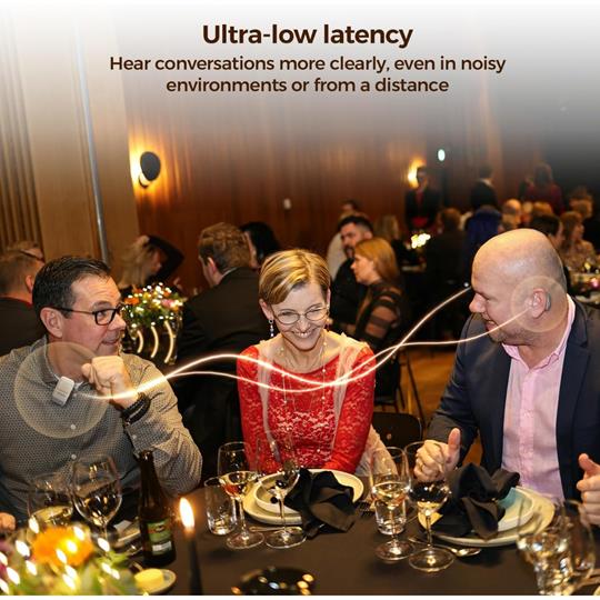 Trihear SmartMic | Wireless Smart Microphone