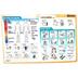 Picture Communication Board for Non-Verbal Patients | Spanish