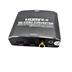 Serene Innovations HAC-100 HDMI Analog Audio Converter