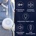Yogasleep Travel Mini Sound Machine with Night Light | White