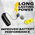 ZeniPower Scissors-Free Hearing Aid Batteries | Size 10 (60 pack)