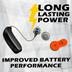 ZeniPower Scissors-Free Hearing Aid Batteries | Size 13 (60 pack)