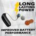 ZeniPower Scissors-Free Hearing Aid Batteries | Size 312 (60 pack)