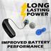 ZeniPower Scissors-Free Hearing Aid Batteries | Size 675 (60 pack)